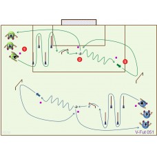 Ft051 - Control + Conducción + Pase + Tiro