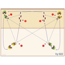 Vy022 - Pase de antebrazos + Dedos + Remate