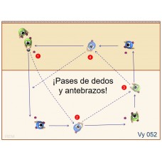 Vy052 - Pase de dedos + Antebrazos