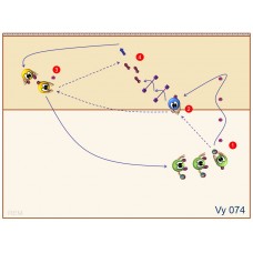 Vy074 - Pase de antebrazos + Dedos + Remate