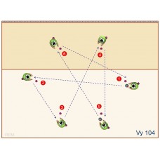 Vy104 - Pase de dedos