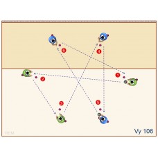 Vy106 - Pase de dedos + Antebrazos