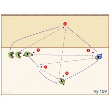 Vy109 - Pase de dedos + Antebrazos