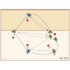 Vy112 - Pase de dedos + Antebrazos