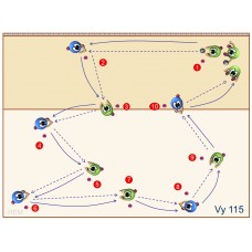 Vy115 - Pase de dedos + Antebrazos