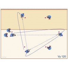 Vy120 - Pase de antebrazos