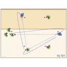 Vy121 - Pase de dedos + Antebrazos