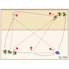 Vy124 - Pase de dedos + Antebrazos