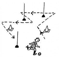 Circuito de habilidades futbolísticas